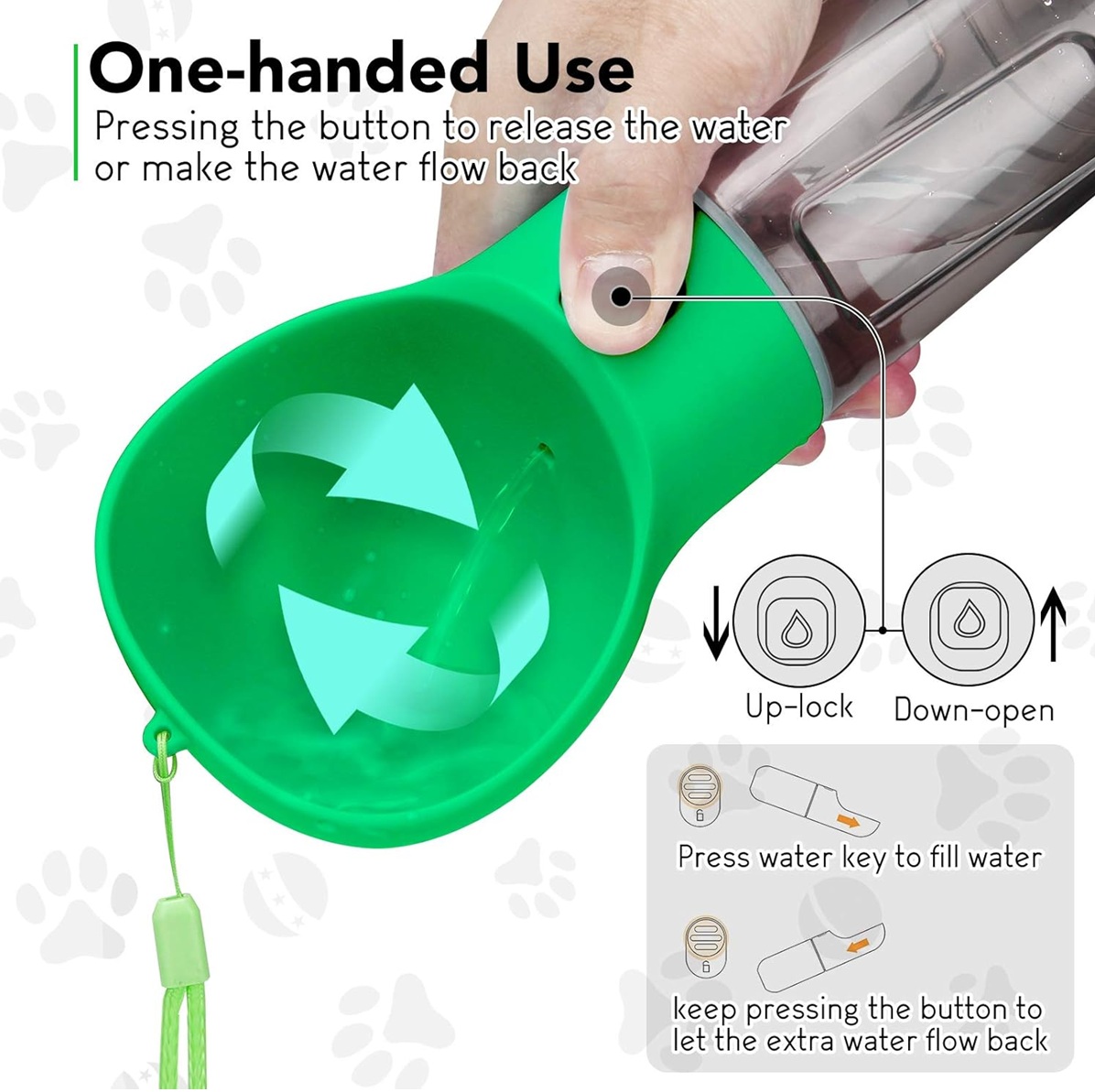 Multifunction Pet Travel Bottle - Image 3